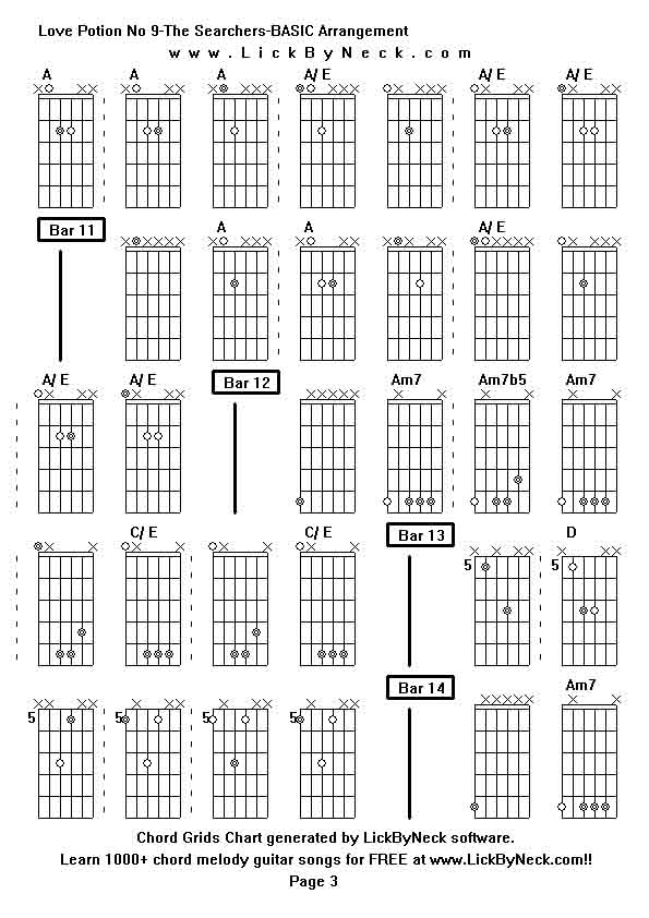 Chord Grids Chart of chord melody fingerstyle guitar song-Love Potion No 9-The Searchers-BASIC Arrangement,generated by LickByNeck software.